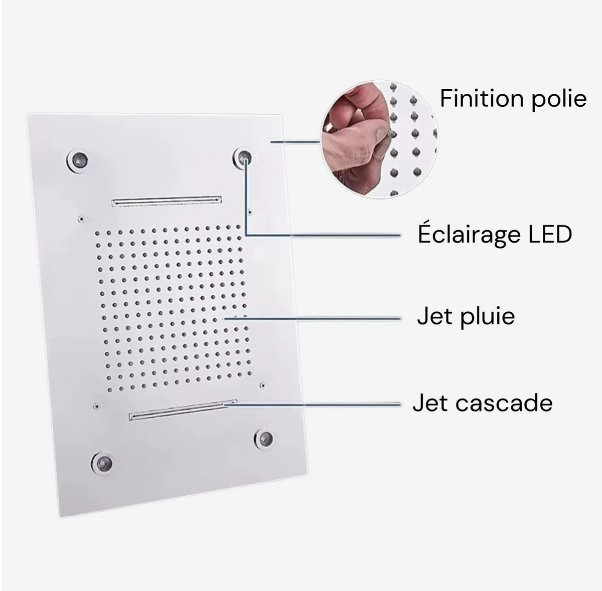 Colonne de Douche Encastrable Luxe LED – Pluie & Cascade, Douchette - Or